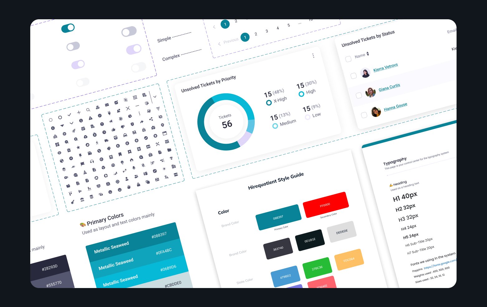 Foundational Design System HQ Core